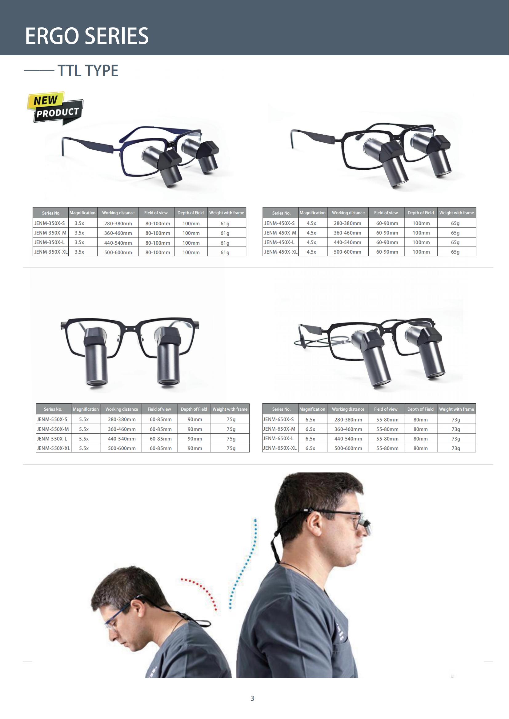 （已压缩）M202411MSL2-Brochure of surgical loupes and portable headlights_04