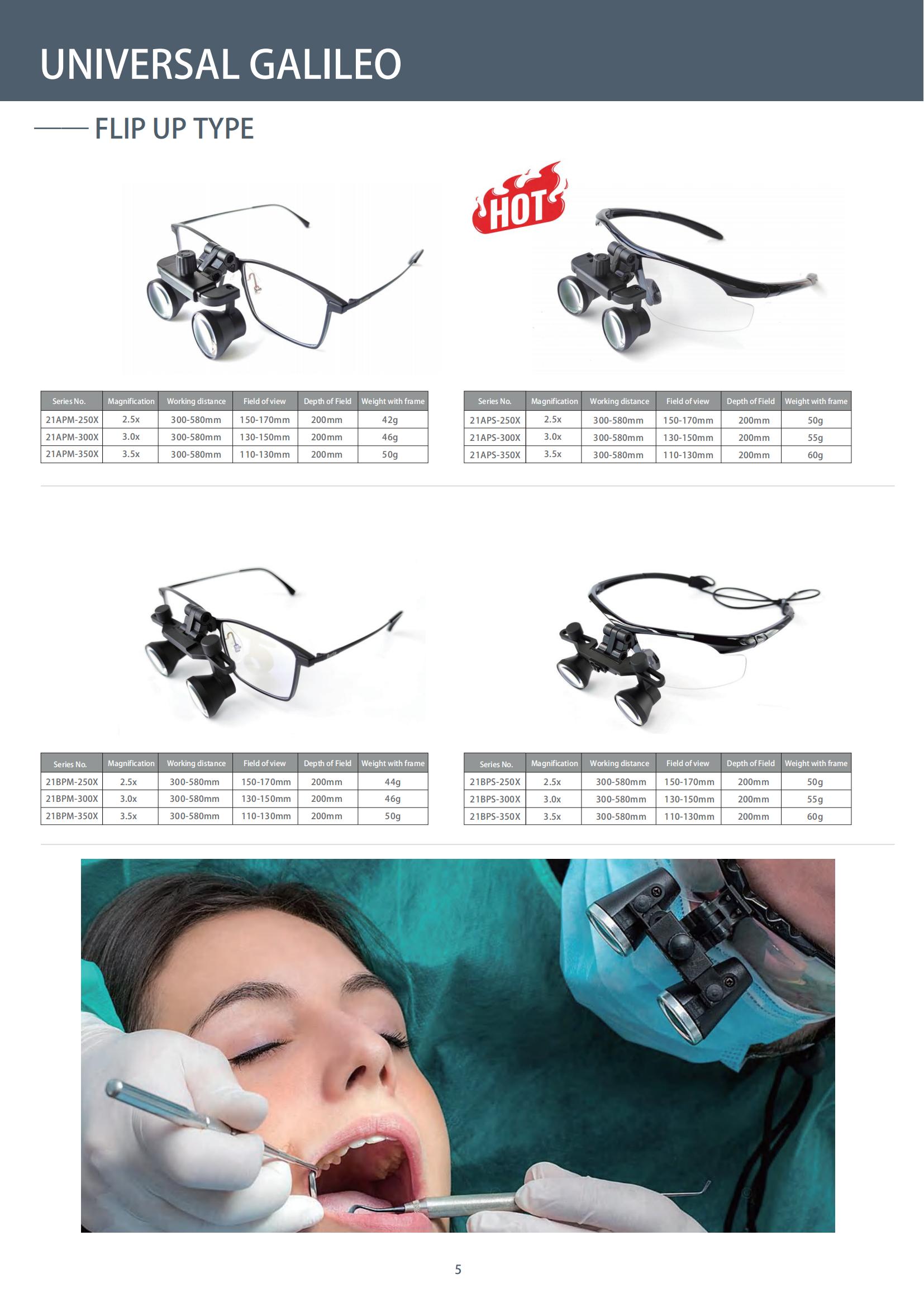 （已压缩）M202411MSL2-Brochure of surgical loupes and portable headlights_06