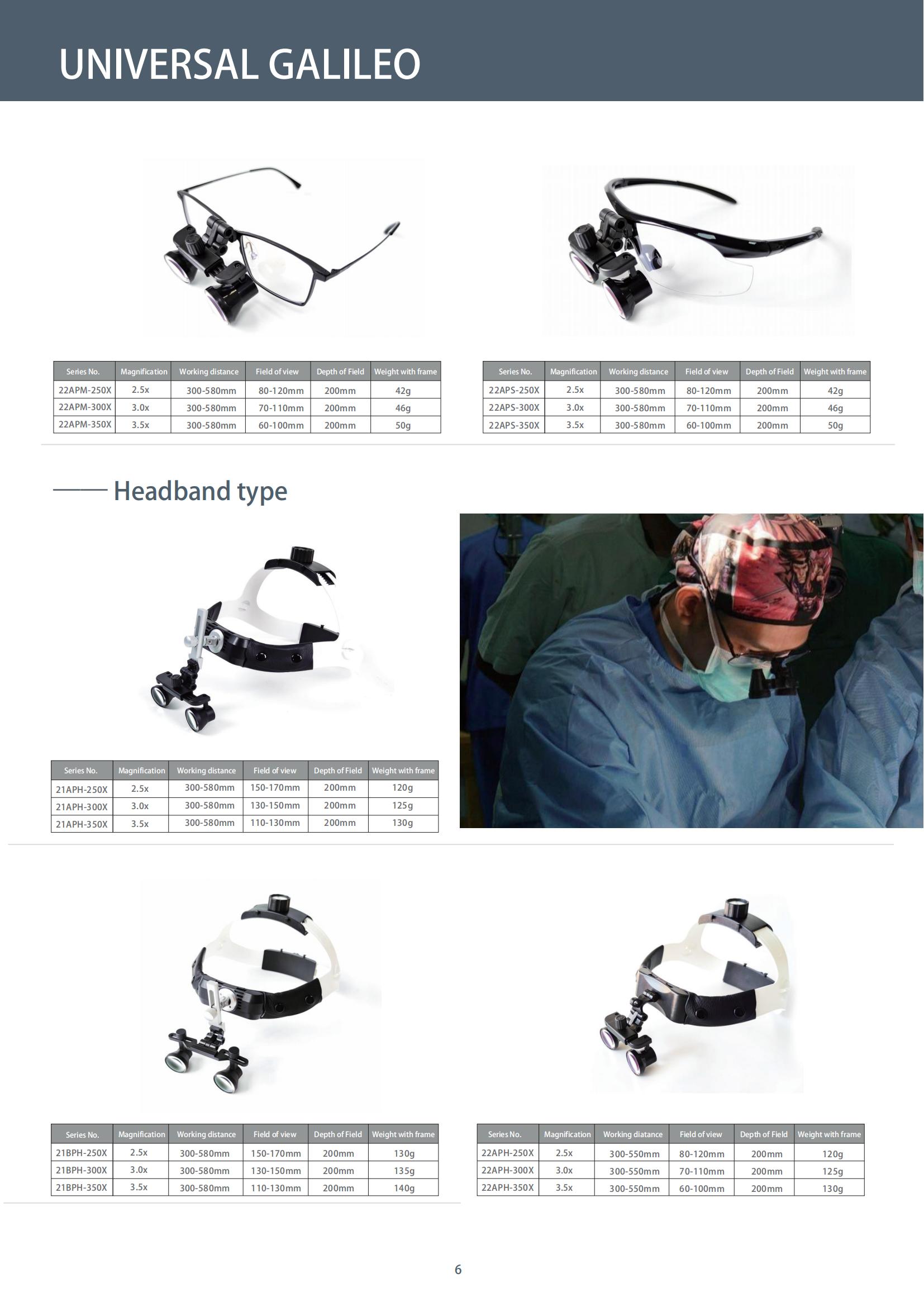 （已压缩）M202411MSL2-Brochure of surgical loupes and portable headlights_07