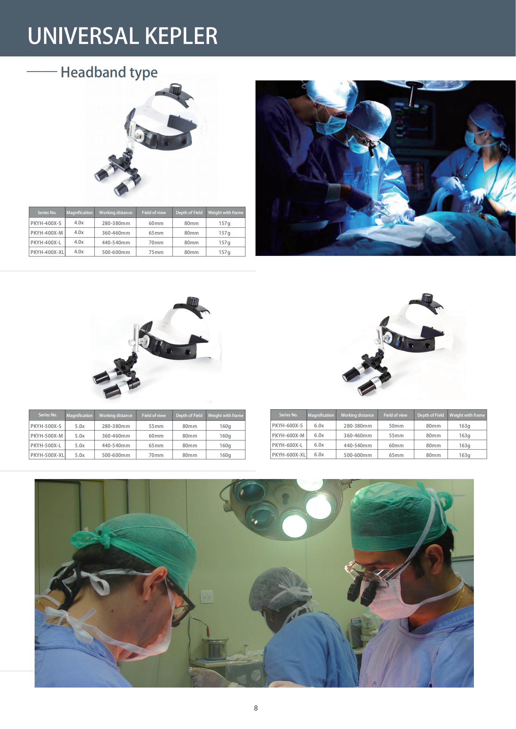 （已压缩）M202411MSL2-Brochure of surgical loupes and portable headlights_09