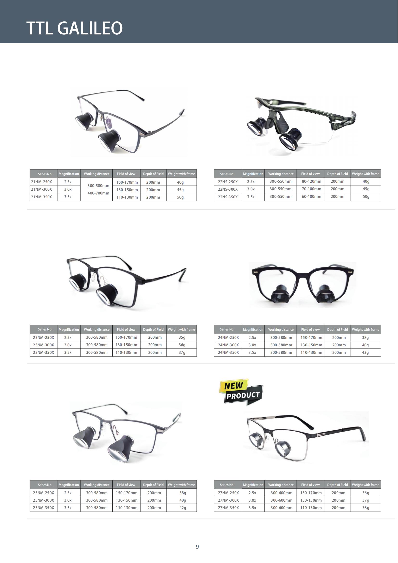 （已压缩）M202411MSL2-Brochure of surgical loupes and portable headlights_10